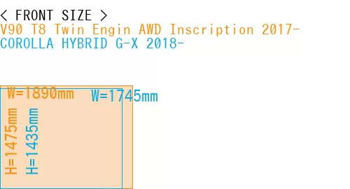 #V90 T8 Twin Engin AWD Inscription 2017- + COROLLA HYBRID G-X 2018-